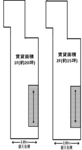 平面図